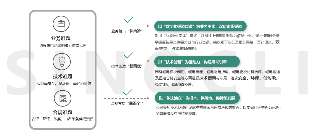 1667354090846782.png 图片1.png