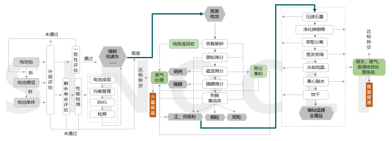 1694423657271435.png c32da4eda6f4c3ef00b9431efc40d31.png